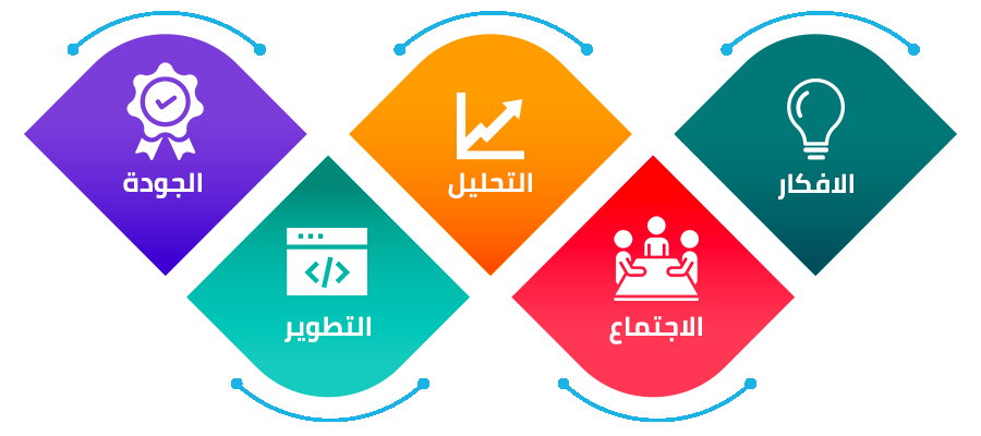 أوكيانوس سوفت - Okyanus Soft أوكيانوس سوفت Okyanus Soft